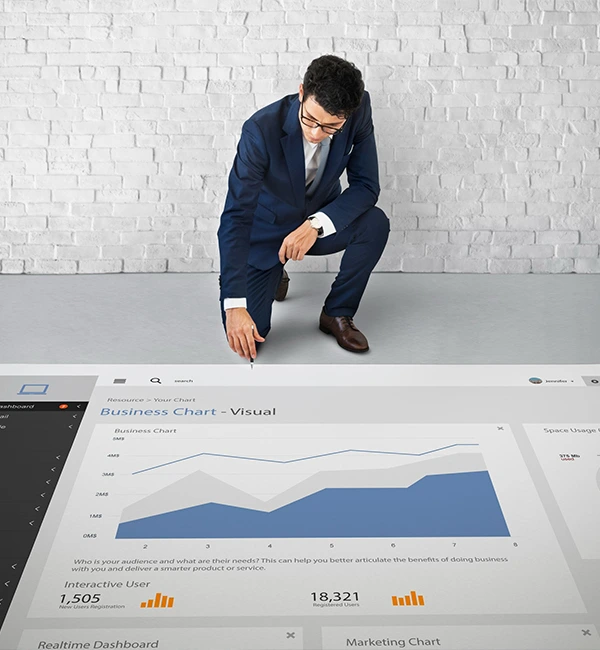 Une analyse de vos besoins et de votre marché